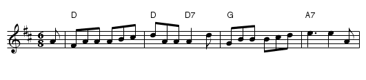 Tipperty's Jean - staff notation