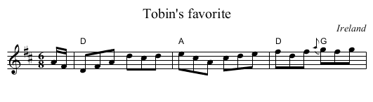 Tobin's favorite - staff notation