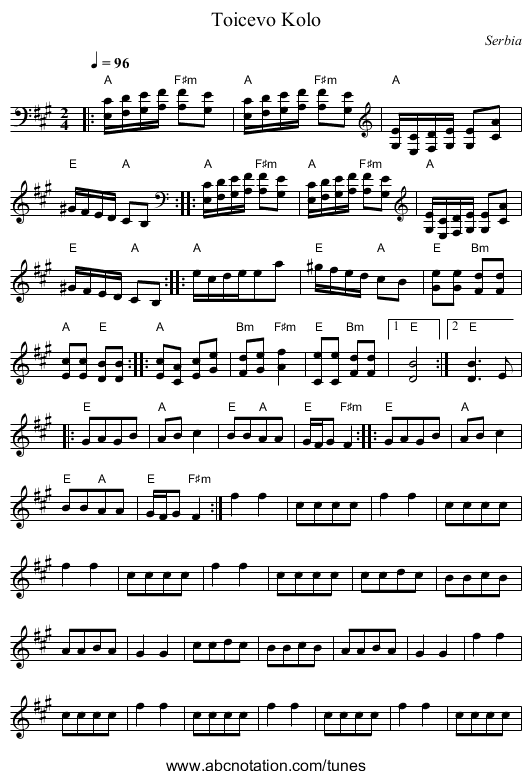 Toicevo Kolo - staff notation