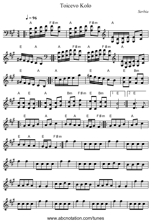 Toicevo Kolo - staff notation