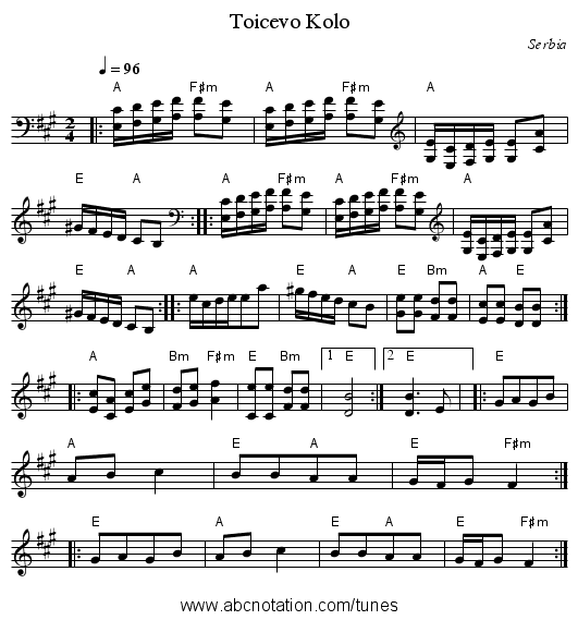 Toicevo Kolo - staff notation