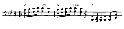 Toicevo Kolo - staff notation