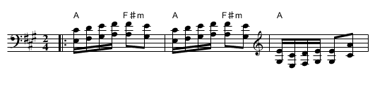 Toicevo Kolo - staff notation