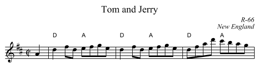 Tom and Jerry - staff notation