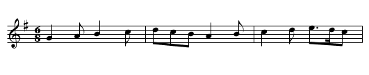 Tom and Mary - staff notation