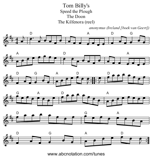 Tom Billy's - staff notation