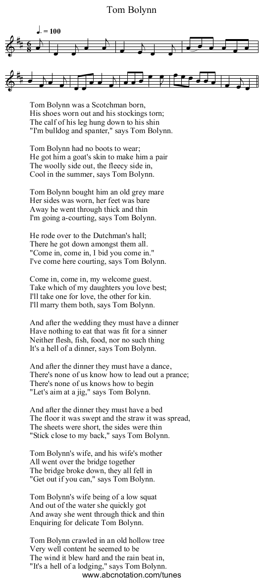 Tom Bolynn - staff notation