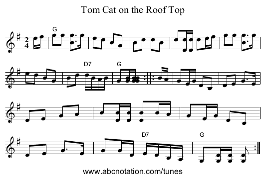 Tom Cat on the Roof Top - staff notation