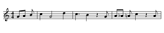 Tom Dewey's Victory Song - staff notation