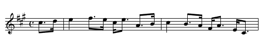 Tom Dey - staff notation