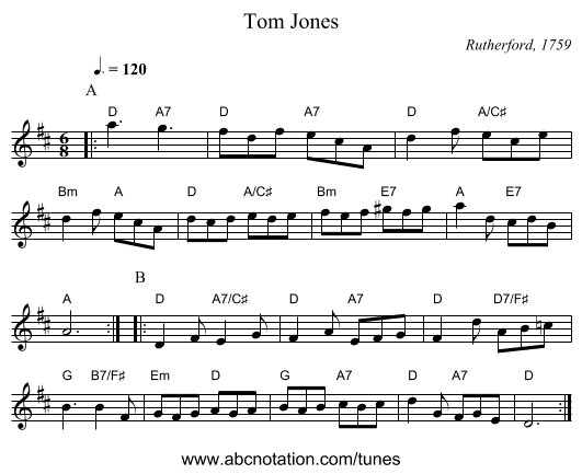 Tom Jones - staff notation