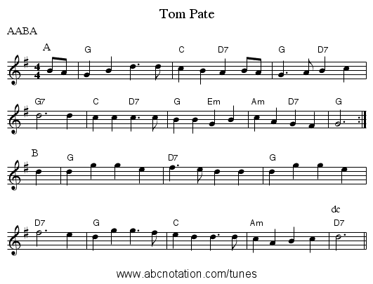 Tom Pate - staff notation