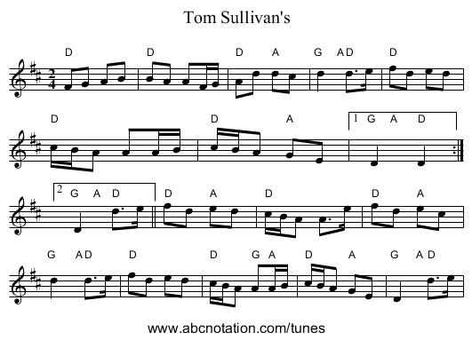 Tom Sullivan's - staff notation