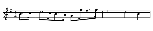 Tom Tollin’s Hornpipe - staff notation