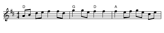 Tommy Beadle's Polka - staff notation