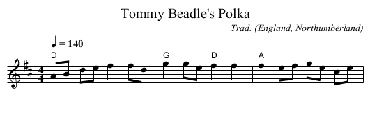 Tommy Beadle's Polka - staff notation
