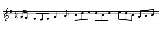 Tommy Mulhaire’s Jig - staff notation