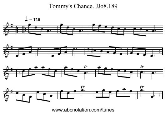 Tommy's Chance. JJo8.189 - staff notation