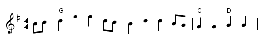 Ton or Jessie's Hornpipe, The  - staff notation