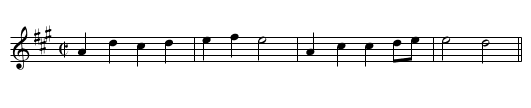Toney’s Rant - staff notation