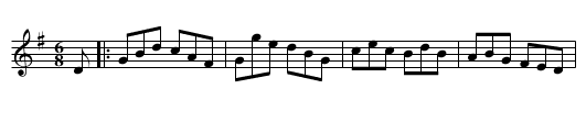 Tongs By the Fire - staff notation