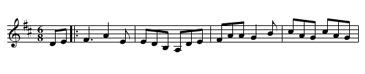 Tonra’s Jig - staff notation