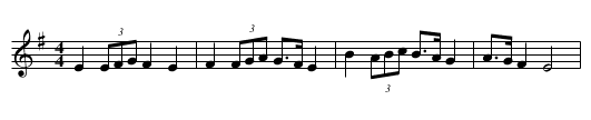 Ton-y-Botel - staff notation