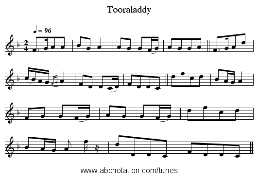 Tooraladdy - staff notation