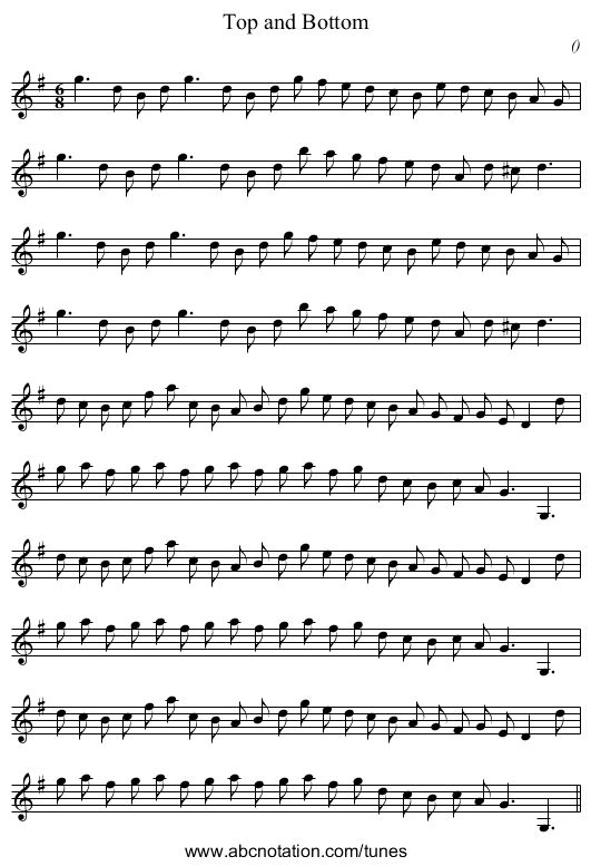 Top and Bottom - staff notation