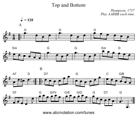 Top and Bottom - staff notation