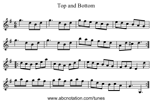 Top and Bottom - staff notation