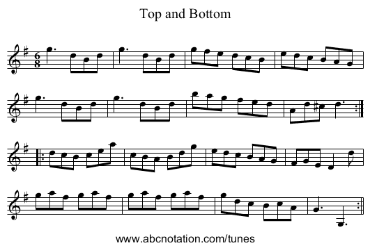 Top and Bottom - staff notation