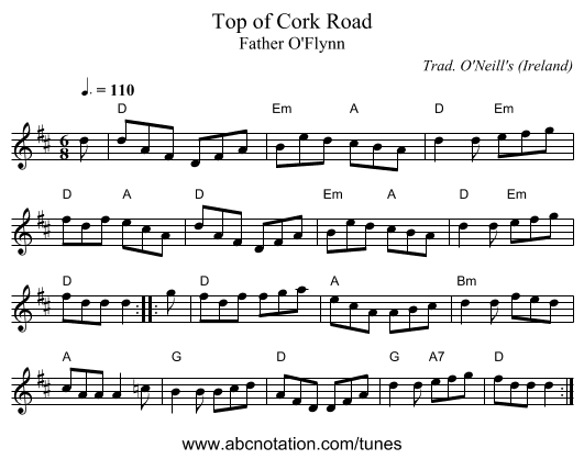 Top of Cork Road - staff notation