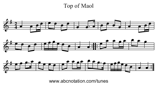 Top of Maol - staff notation