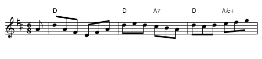 Top of the Cork Road - staff notation