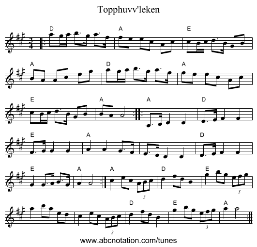 Topphuvv'leken - staff notation