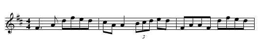 Torn Jacket (The) - staff notation