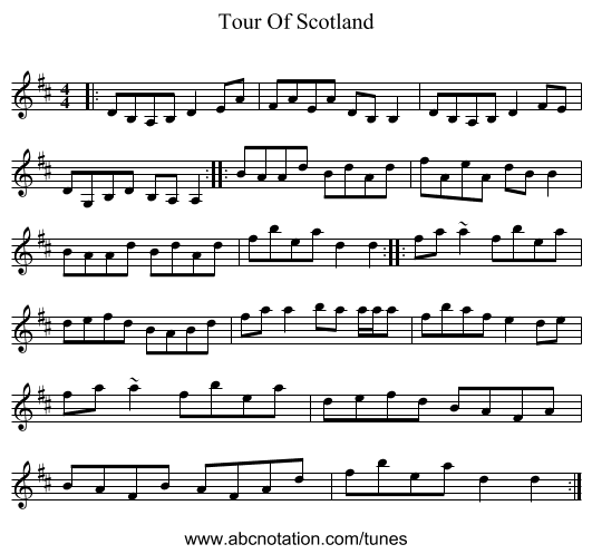 Tour Of Scotland - staff notation