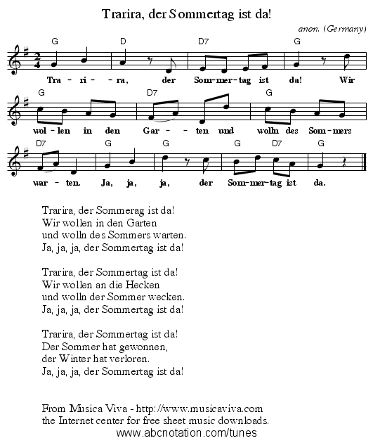 Trarira, der Sommertag ist da! - staff notation
