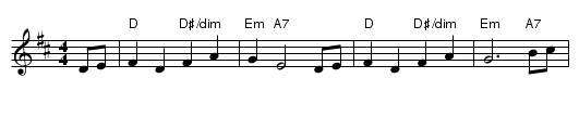 Trent - staff notation