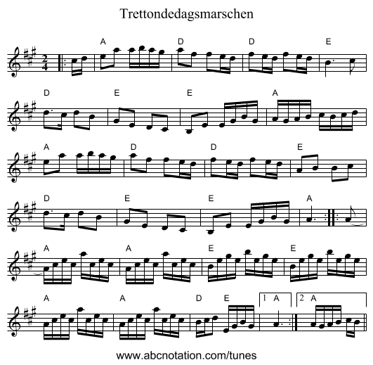 Trettondedagsmarschen - staff notation