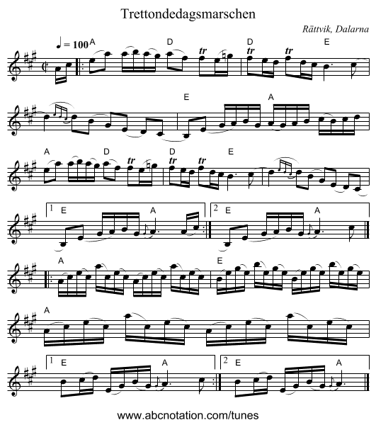 Trettondedagsmarschen - staff notation
