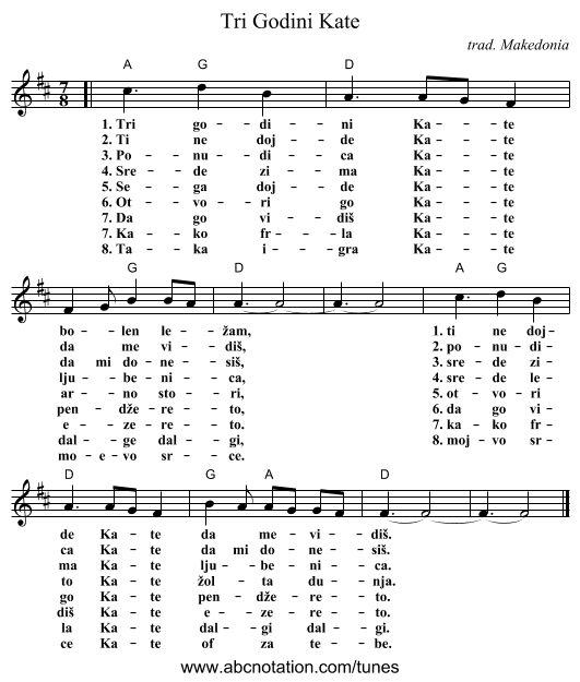 Tri Godini Kate - staff notation