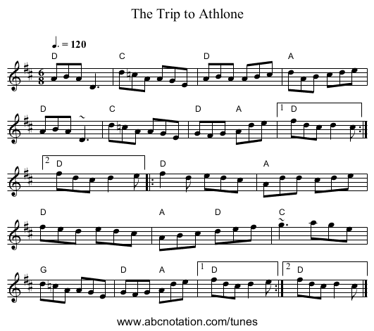 Trip to Athlone, The - staff notation