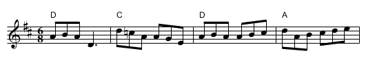 Trip to Athlone, The - staff notation