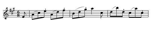 Trip to Brighton - staff notation