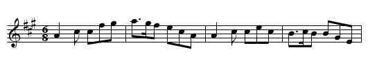 Trip to Carlisle, A - staff notation
