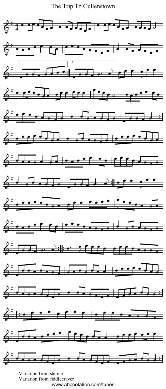 Trip To Cullenstown, The - staff notation