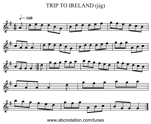 TRIP TO IRELAND (jig) - staff notation