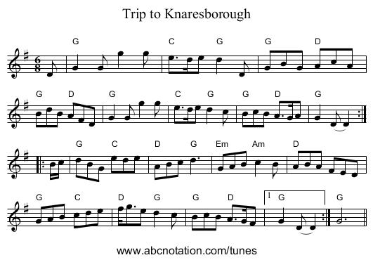 Trip to Knaresborough - staff notation